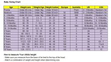 tabla conversion tallas nenes baby size chart.jpg